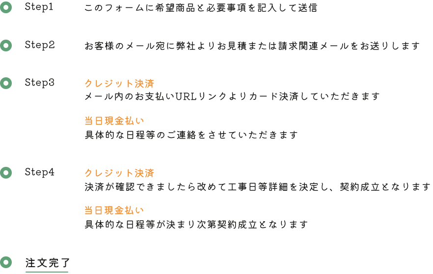 Step1 このフォームに希望商品と必要事項を記入して送信 Step2 お客様のメール宛に弊社よりお見積または請求関連メールをお送りします Step3 クレジット決済 メール内のお支払いURLリンクよりカード決済していただきます 当日現金払い 具体的な日程等のご連絡をさせていただきます Step4 クレジット決済 決済が確認できましたら改めて工事日等詳細を決定し、契約成立となります 当日現金払い 具体的な日程等が決まり次第契約成立となります 注文完了